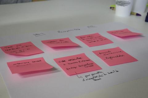 Séminaire post-it